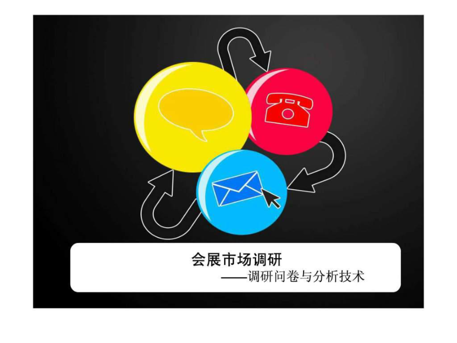 會(huì)展市場調(diào)研報(bào)告